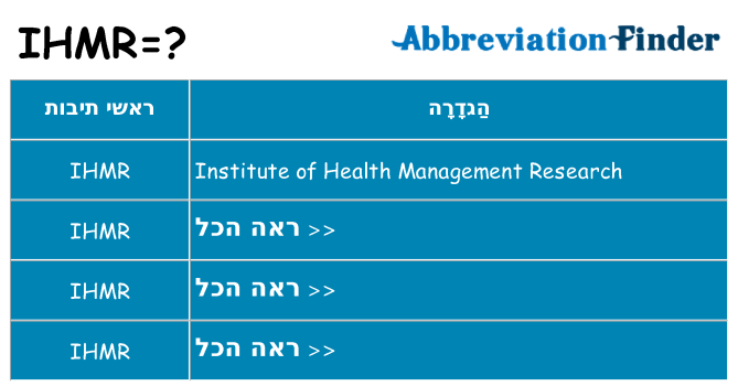 מה הפירוש ihmr
