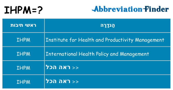 מה הפירוש ihpm