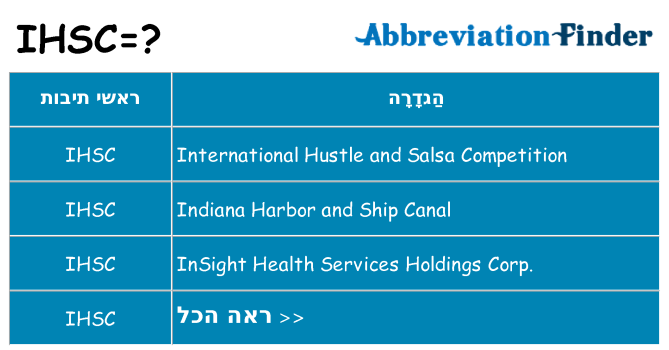 מה הפירוש ihsc