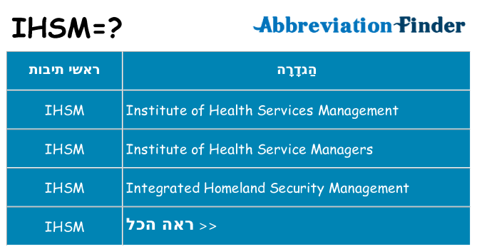 מה הפירוש ihsm
