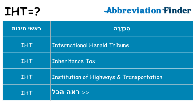מה הפירוש iht
