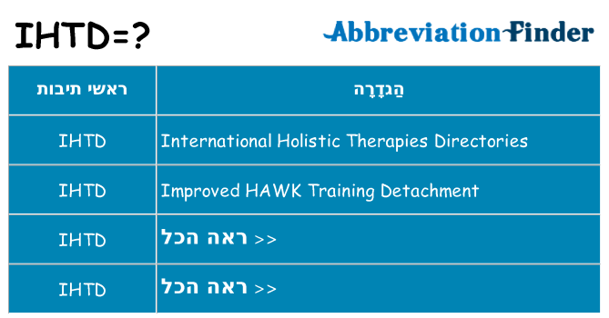 מה הפירוש ihtd