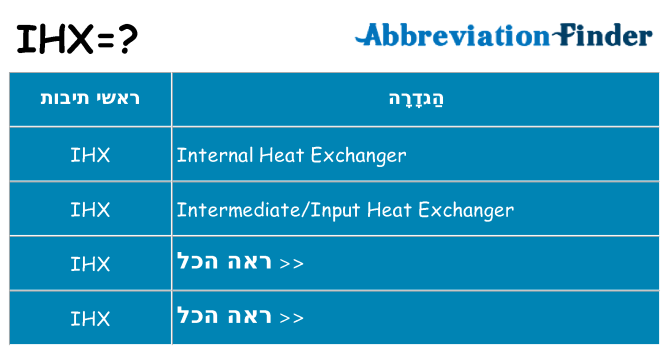 מה הפירוש ihx