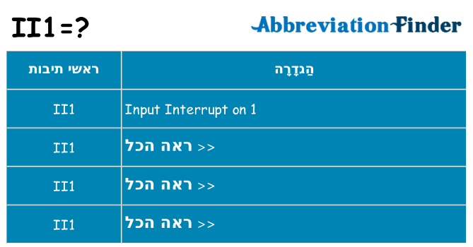 מה הפירוש ii1