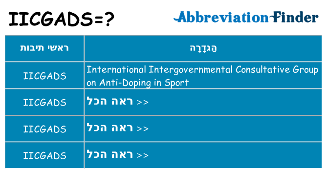 מה הפירוש iicgads