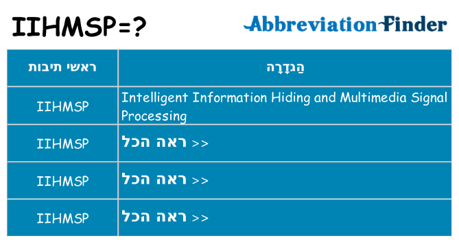מה הפירוש iihmsp