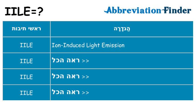 מה הפירוש iile
