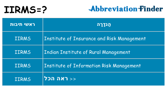 מה הפירוש iirms
