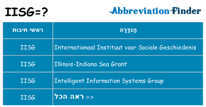 מה הפירוש iisg