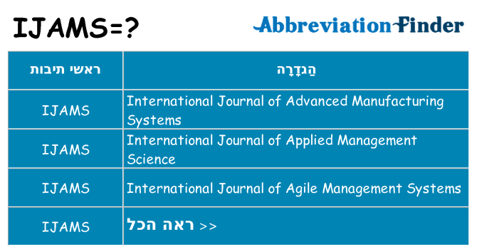 מה הפירוש ijams