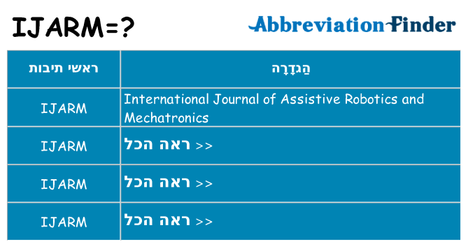 מה הפירוש ijarm