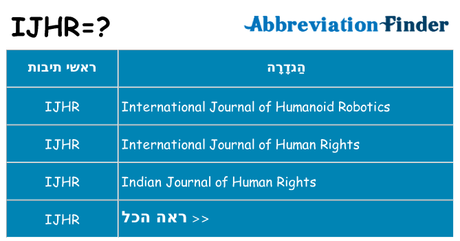 מה הפירוש ijhr