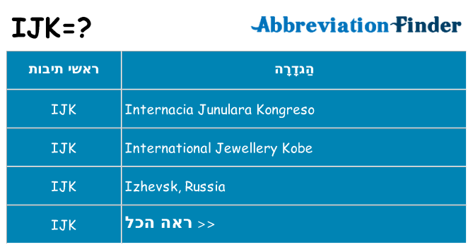 מה הפירוש ijk
