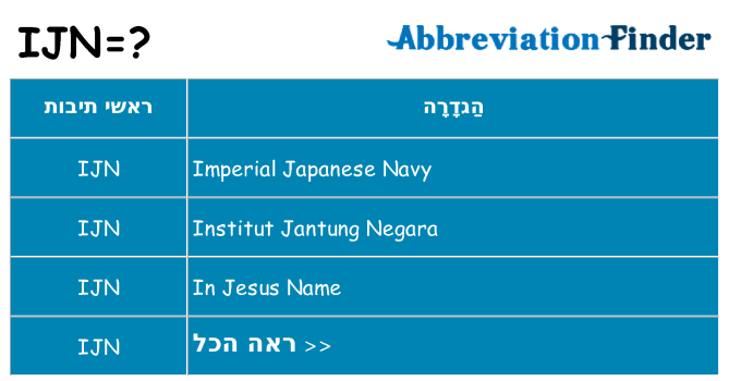מה הפירוש ijn