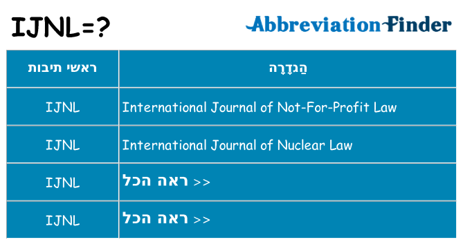 מה הפירוש ijnl