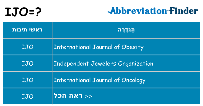 מה הפירוש ijo
