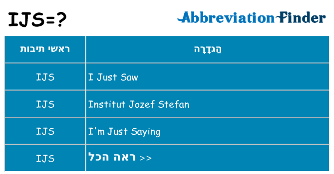 מה הפירוש ijs
