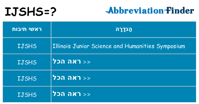 מה הפירוש ijshs