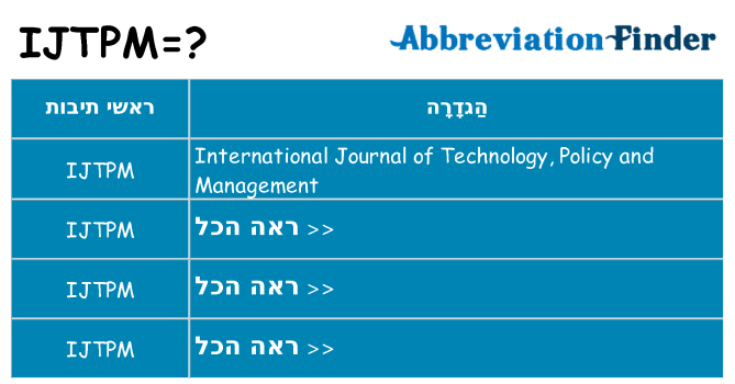 מה הפירוש ijtpm