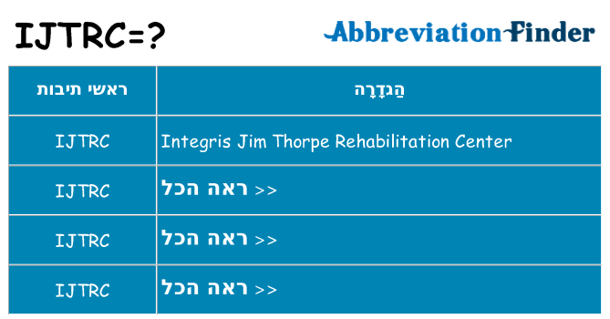 מה הפירוש ijtrc