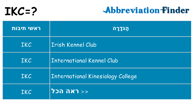 מה הפירוש ikc