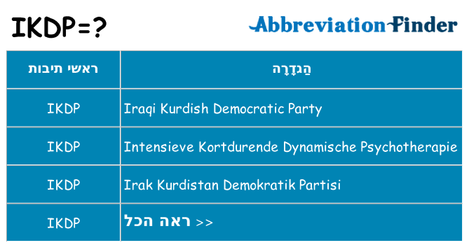 מה הפירוש ikdp