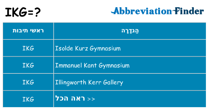מה הפירוש ikg