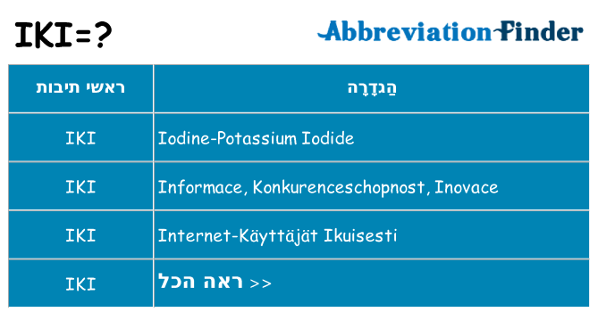 מה הפירוש iki