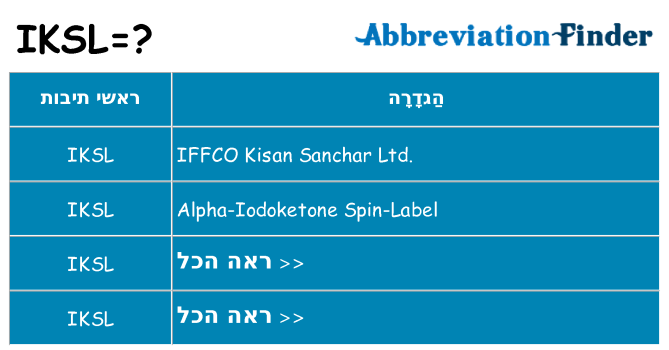 מה הפירוש iksl