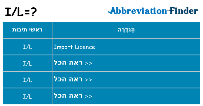 מה הפירוש il