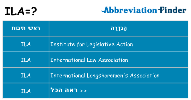מה הפירוש ila