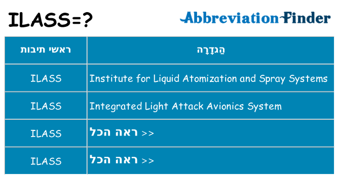 מה הפירוש ilass