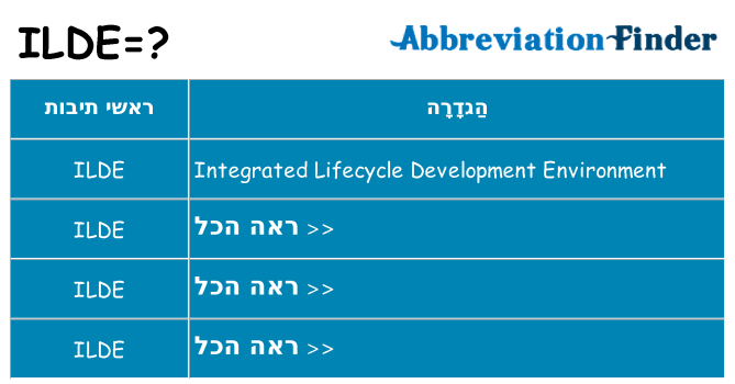 מה הפירוש ilde