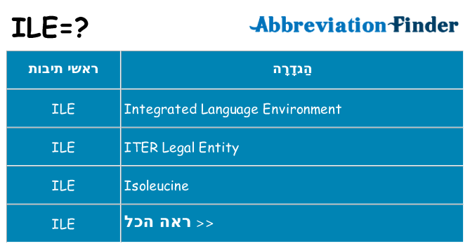 מה הפירוש ile