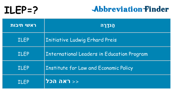 מה הפירוש ilep