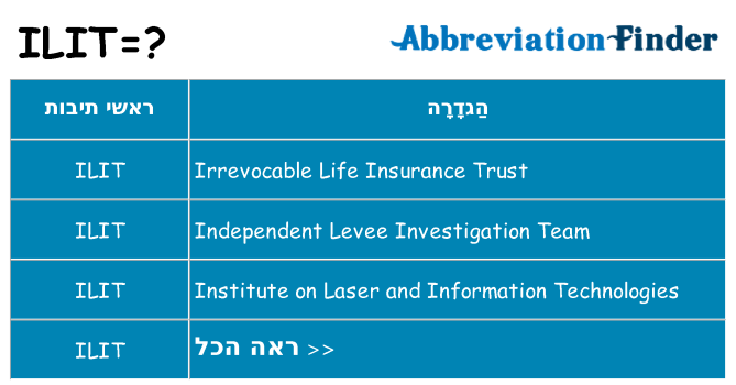 מה הפירוש ilit