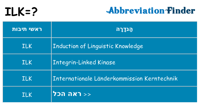 מה הפירוש ilk