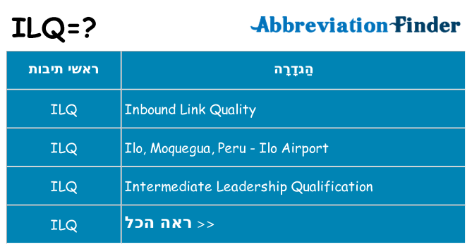 מה הפירוש ilq