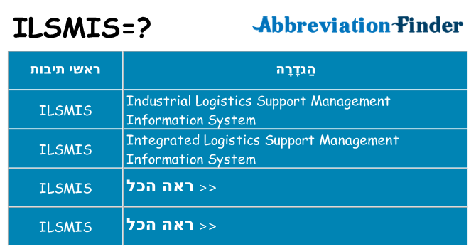 מה הפירוש ilsmis