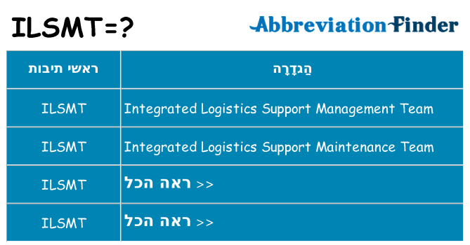 מה הפירוש ilsmt
