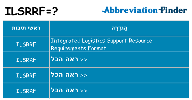 מה הפירוש ilsrrf
