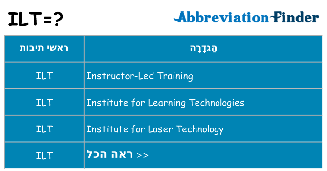 מה הפירוש ilt