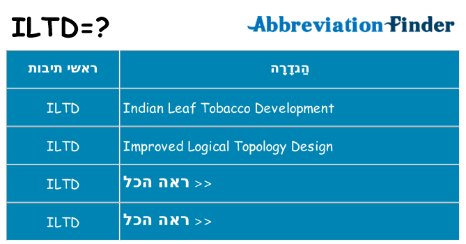 מה הפירוש iltd