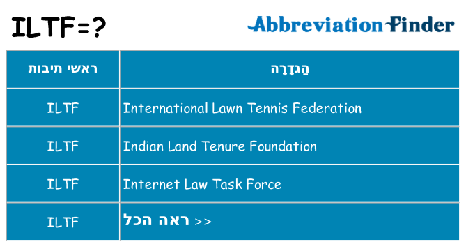 מה הפירוש iltf