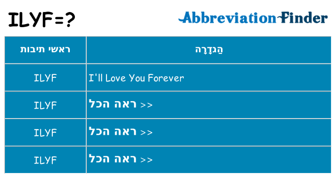 מה הפירוש ilyf