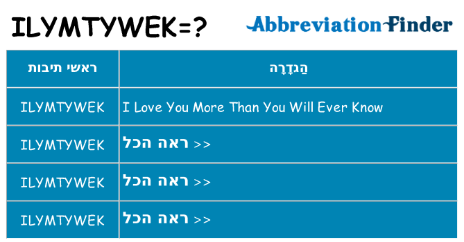 מה הפירוש ilymtywek