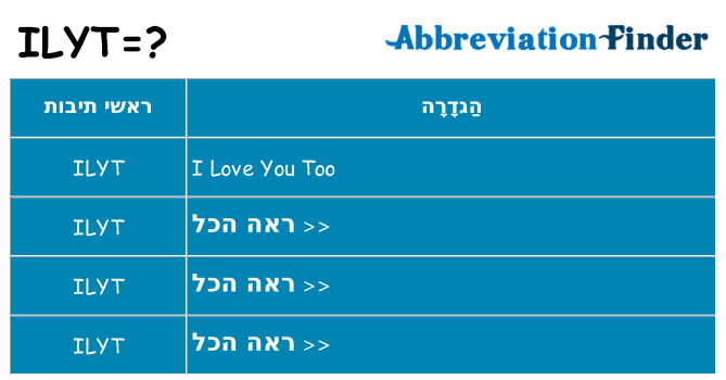 מה הפירוש ilyt