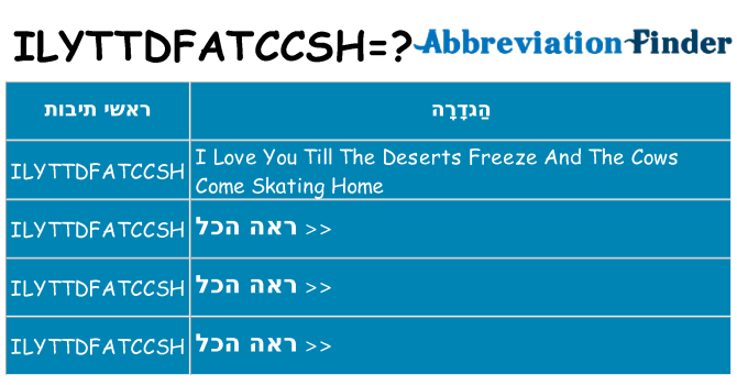מה הפירוש ilyttdfatccsh