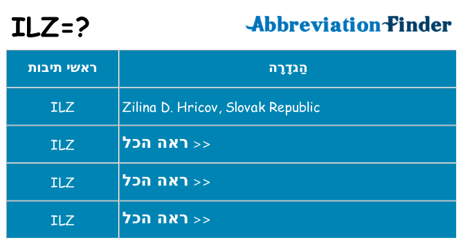 מה הפירוש ilz