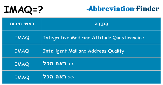 מה הפירוש imaq